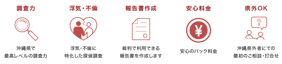 �Ɩ��̃|�C���g