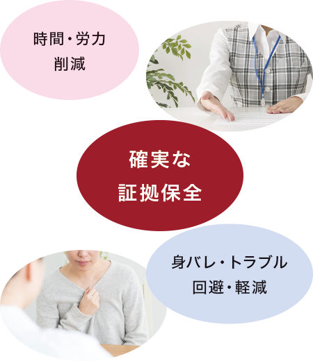 �m���ȏ؋��ۑS