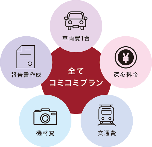 �S�ăR�~�R�~�v����